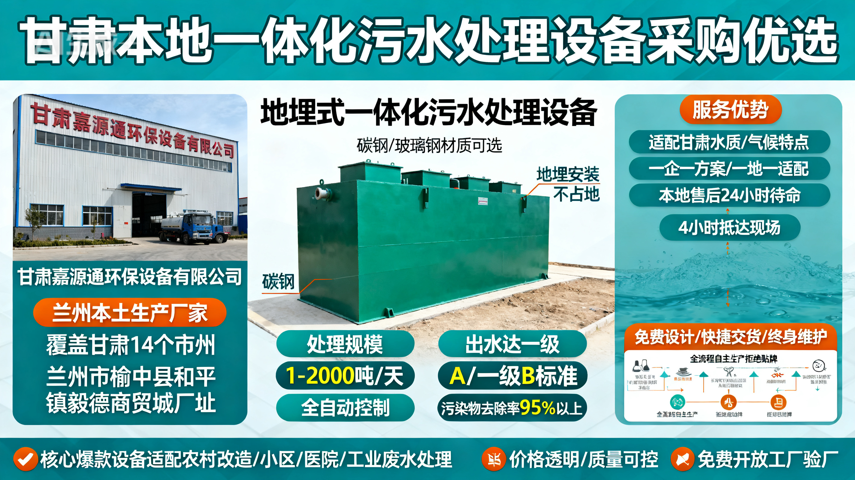 甘肃采购安福一体化安福污水处理设备_优先选本地生产厂家_直...式解决甘肃污水处理需求_选本地实体厂家_靠谱有保障.jpeg